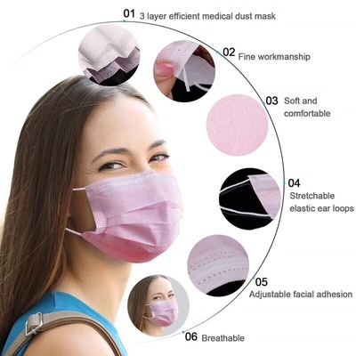 PP Non Woven Face Mask Disposable Blue Face Mask